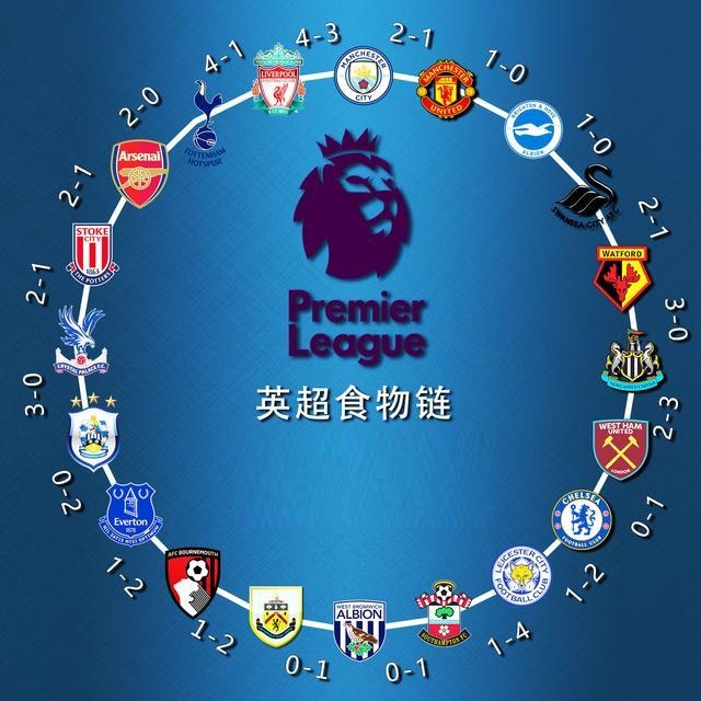 也显示了球 也显示了球